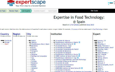 La investigación española, a la cabeza mundial en múltiples áreas